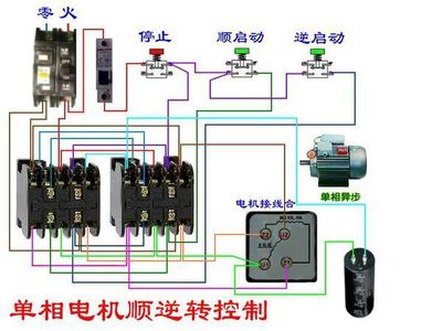 用兩個(gè)接觸器怎么實(shí)現(xiàn)單相雙值電容電機(jī)正反轉(zhuǎn),電機(jī)是四線輸出的。